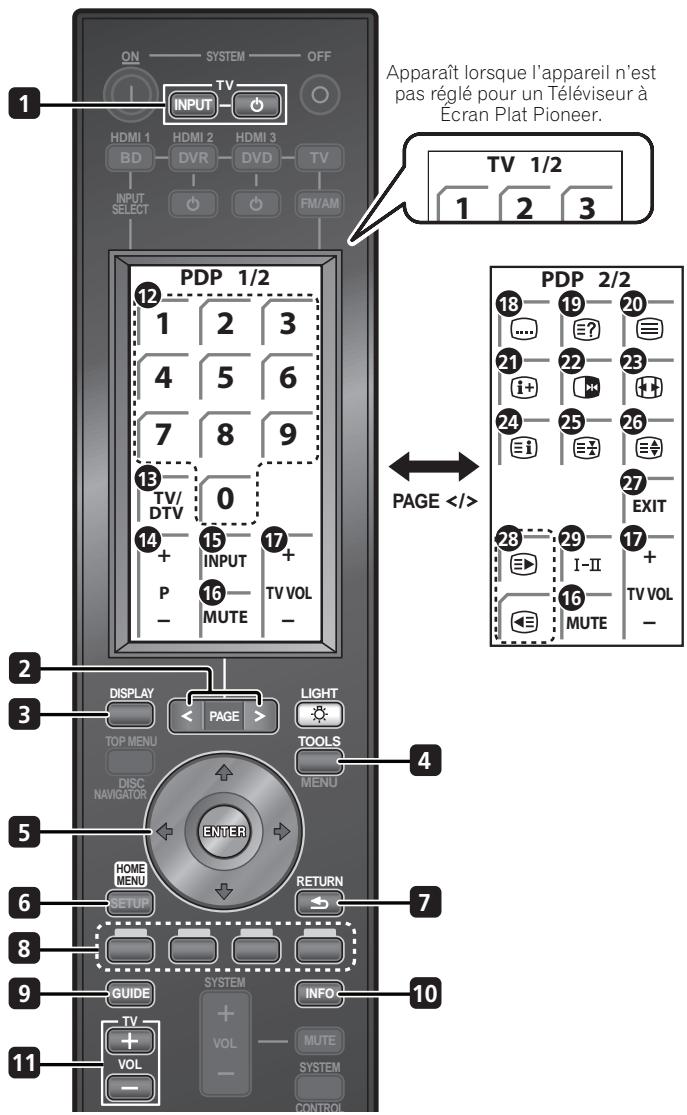 PIONEER LX01BD - RESOLUTION ▲/▼ - 1