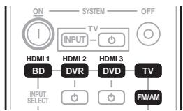 PIONEER LX01BD - - Appuyez sur les touches de sélection d'entrée pour passer en revue tous les composants raccordés. - 1