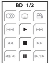 PIONEER LX01BD - Appuyez sur ▶ (lecture) (page 1 du LCD) pour procéder à la lecture. - 1