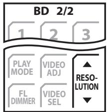 PIONEER LX01BD - Sélection de la résolution de la sortie vidéo - 1