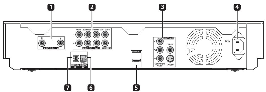 PIONEER LX01BD - Lecteur de disque Blu-ray - 1