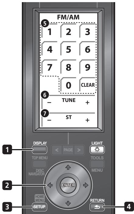 PIONEER LX01BD - Fonctionnement du synthétiseur FM/AM intégré - 1