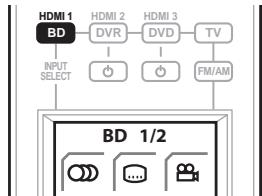 PIONEER LX01BD - Mettez la télécommande en mode BD. - 1
