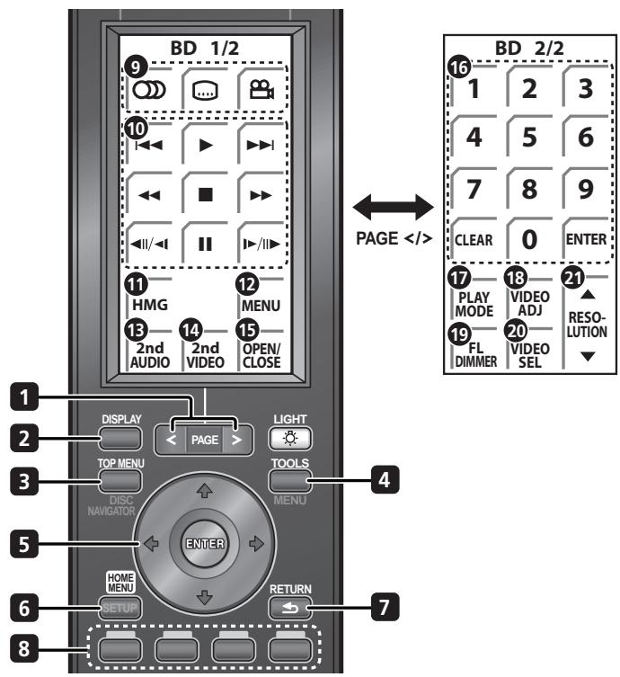 PIONEER LX01BD - ST +/- - 1