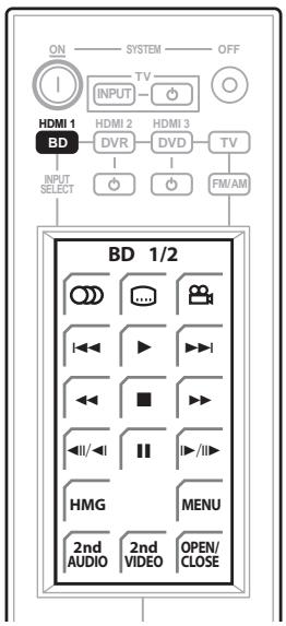 PIONEER LX01BD - Appuyez sur BD (HDMI 1) pour afficher la page BD. - 1