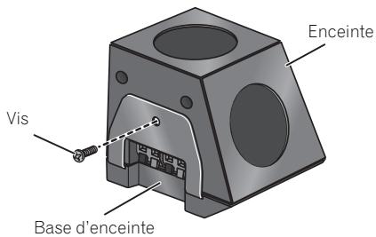 PIONEER LX01BD - Fixation des bases de enceintes. - 1