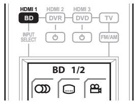 PIONEER LX01BD - Mettez la télécommande en mode BD. - 1