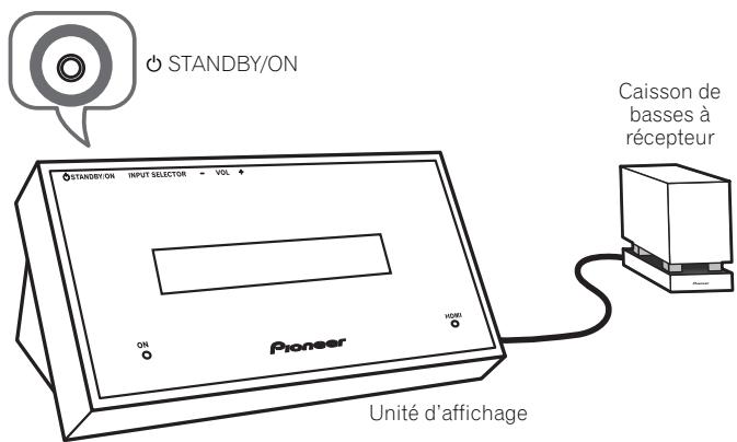 PIONEER LX01BD - Mise sous tension - 2