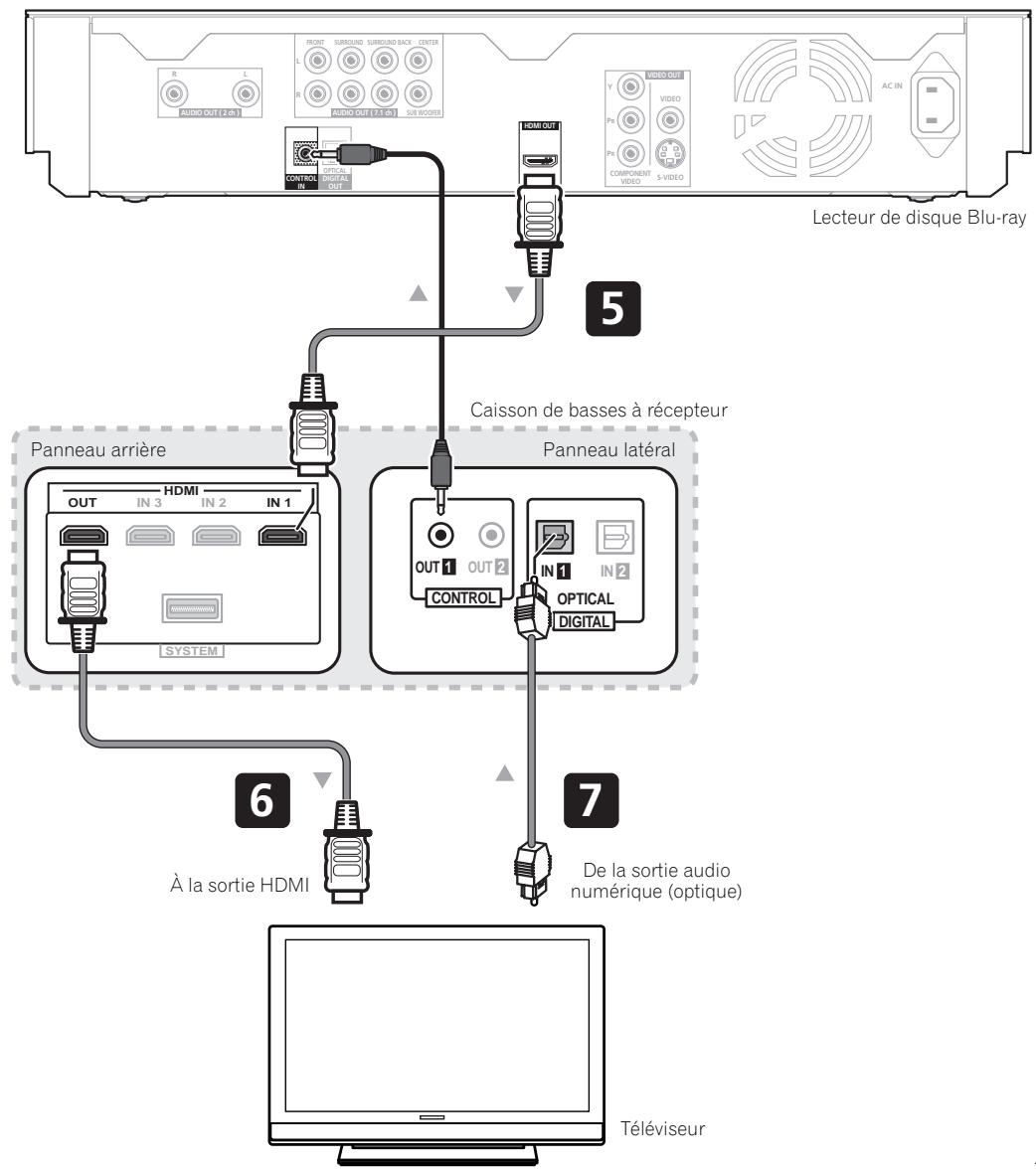 PIONEER LX01BD - Attention - 1