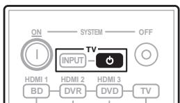 PIONEER LX01BD - Dirigez la télécommande vers le téléviseur et appuyez sur TV pour vous assurer que la télécommande agit avec votre téléviseur. - 1