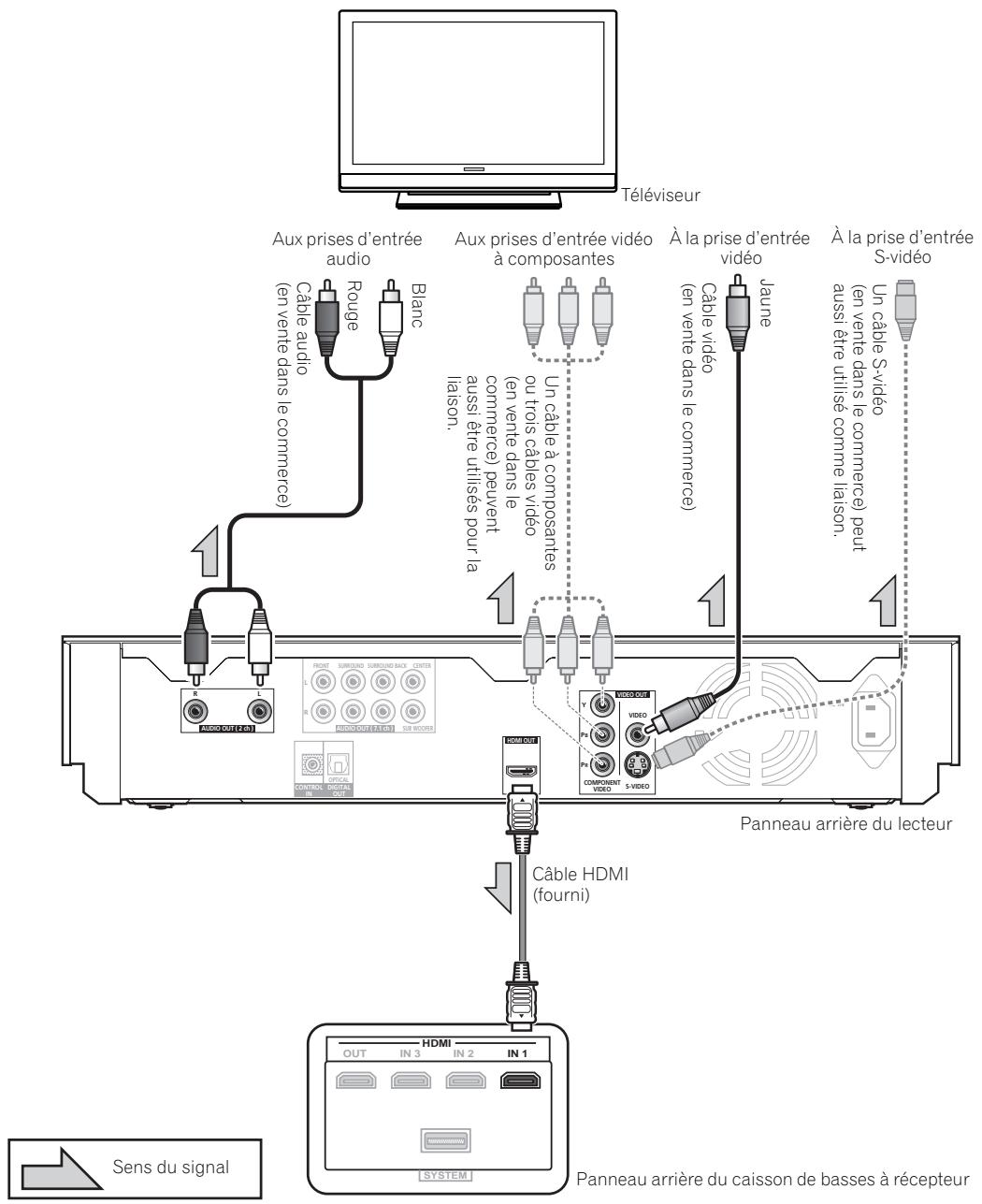PIONEER LX01BD - Attention - 1