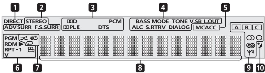 PIONEER LX03 - Utilisation du capteur de mouvement - 2