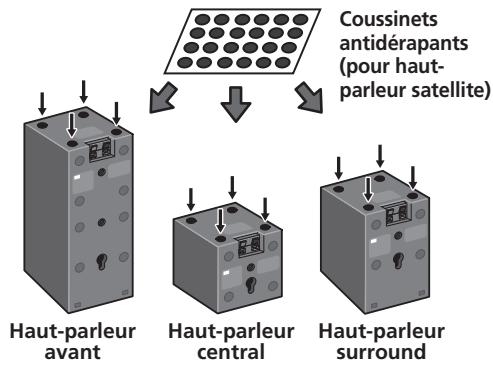 PIONEER LX03 - Fixez les coussinets antidérapants sur la base de chaque haut-parleur (comme indiqué). - 1