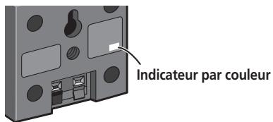 PIONEER LX03 - Lors du placement des haut-parleurs centraux à gauche et à droite empilez les haut-parleurs et fixez-les avec l'applique. - 1