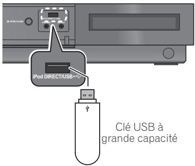 PIONEER LX03 - Connectez la clé de mémoire USB. - 1