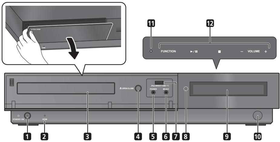 PIONEER LX03 - Panneau avant - 1