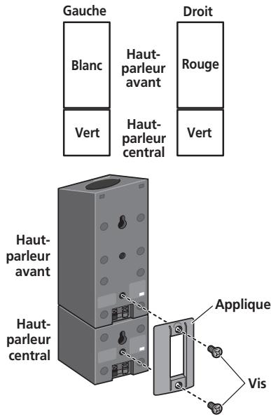 PIONEER LX03 - Lors du placement des haut-parleurs centraux à gauche et à droite empilez les haut-parleurs et fixez-les avec l'applique. - 2