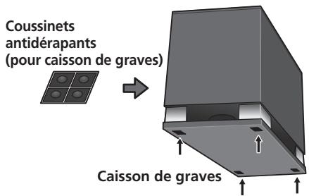 PIONEER LX03 - Fixez les coussinets antidérapants sur la base de chaque haut-parleur (comme indiqué). - 2