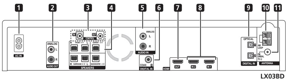 PIONEER LX03BD - 9 - 1