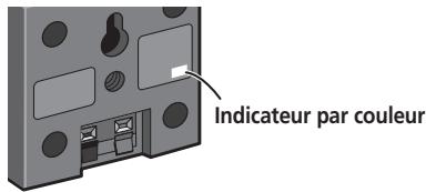 PIONEER LX03BD - (Lors du placement d'enceintes centraux à gauche et à droite) Empilez les enceintes et fixez-les avec l'applique. - 1