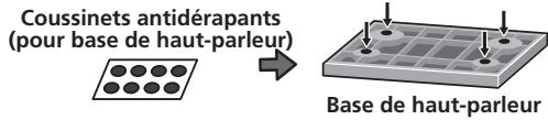 PIONEER LX03BD - Utilisation des bases d'enceintes fournies - 1