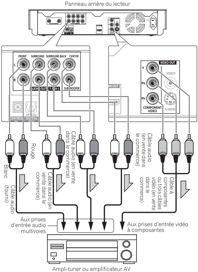 PIONEER LX03BD - Attention - 1