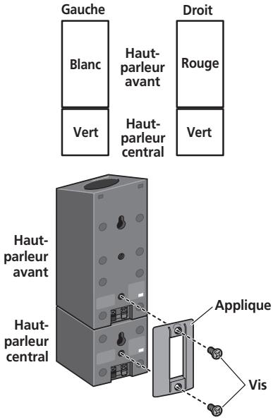 PIONEER LX03BD - (Lors du placement d'enceintes centraux à gauche et à droite) Empilez les enceintes et fixez-les avec l'applique. - 2