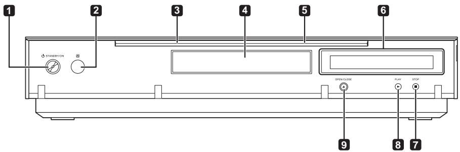 PIONEER LX03BD - Panneau avant - 1