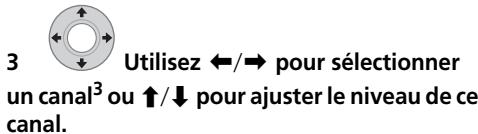 PIONEER LX03BD - Réglage du niveau des canaux ^1 - 3