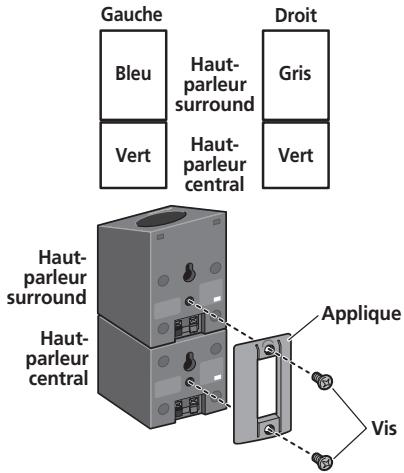 PIONEER LX03BD - (Lors du placement d'enceintes centraux à gauche et à droite) Empilez les enceintes et fixez-les avec l'applique. - 3