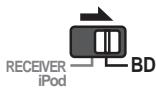 PIONEER LX03BD - Important - 1