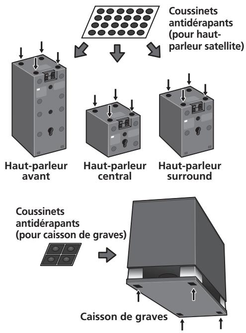 PIONEER LX03BD - Fixez les coussinets antidérapants sur la base de chaque enceinte (comme indiqué). - 1