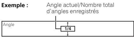 PIONEER LX03BD - • ANGLE Pendant la lecture, appuyez sur ANGLE. - 1