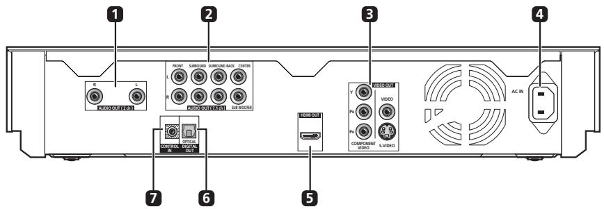 PIONEER LX03BD - 24HZ/50HZ/60HZ - 1
