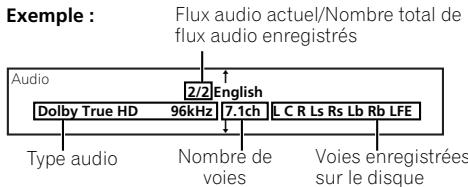 PIONEER LX03BD - • CTRL AUDIO Pendant la lecture, appuyez sur AUDIO. - 1