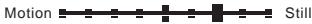 PIONEER LX03BD - Prog. Motion - 1