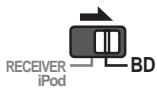 PIONEER LX03BD - Important - 1