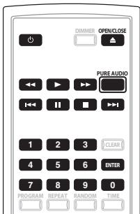 DIMMER OPENCLOSE PURE AUDIO 1 2 3 CLEAR 4 5 6 ENTER 7 8 9 0 PROGRAM REPEAT RANDOM TIME