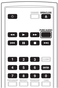 DIMMER OPENCLOSE PURE AUDIO 1 2 3 CLEAR 4 5 6 ENTER 7 8 9 0 PROGRAM RESET RANDOM TIME