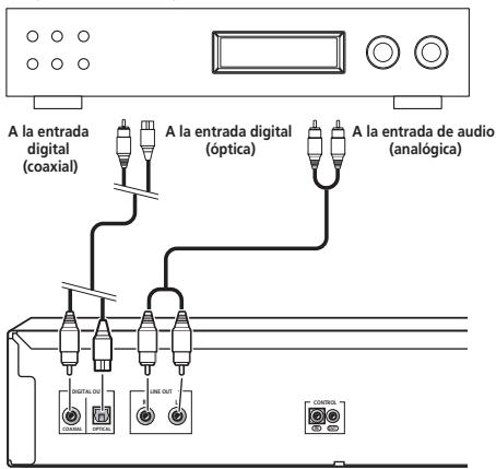 A la entrada digital (coaxial) A la entrada digital (óptica) A la entrada de audio (analógica)
