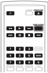 DIMMER OPEN/CLOSE PURE AUDIO 1 2 3 CLEAR 4 5 6 ENTER 7 8 9 0 PROGRAM EXP OUT RANDOM TIME