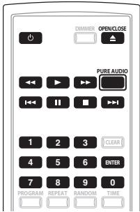 DIMMED OPENCLOSE PURE AUDIO 1 2 3 CLEAR 4 5 6 ENTER 7 8 9 0 PRO-CRAM EXP-LET RANDOM TIME