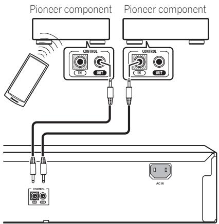Pioneer component Pioneer component CONTROL CONTROL CONTROL CONTROL AC IN