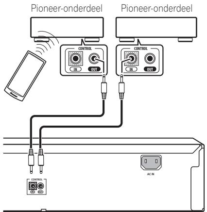 Pioneer-onderdeel Pioneer-onderdeel CONTROL CONTROL IN OUT IN OUT AC IN CONTROL
