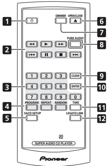 1 2 3 4 5 DIMMER OPEN/CLOSE PURE AUDIO 1 2 3 CLEAR 4 5 6 ENTER 7 8 9 0 PROGRAM REPEAT RANDOM TIME SACD SETUP LEGATO LINK SUPER AUDIO CD PLAYER Pioneer