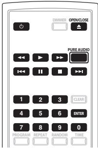 DIMMED OPENCLOSE PURE AUDIO 1 2 3 CLEAR 4 5 6 ENTER 7 8 9 0 PRO-CRAM EXP-LET RANDOM TIME