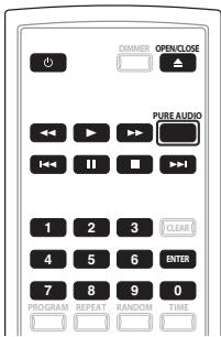DIMMER OPENCLOSE PURE AUDIO 1 2 3 CLEAR 4 5 6 ENTER 7 8 9 0 PROGRAM REPAT RANDOM TIME