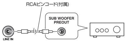 PIONEER S-11 - 注意 - 1
