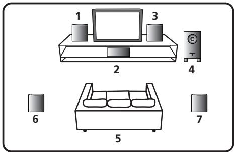 PIONEER S-11 - Instalación de los altavoces - 1