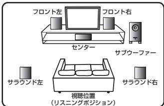 PIONEER S-11 - S-11 - 1